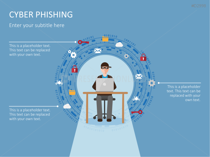 Cyber Phishing