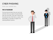 PresentationLoad | Cyber Phishing