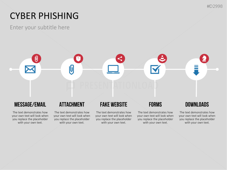 Cyber Phishing