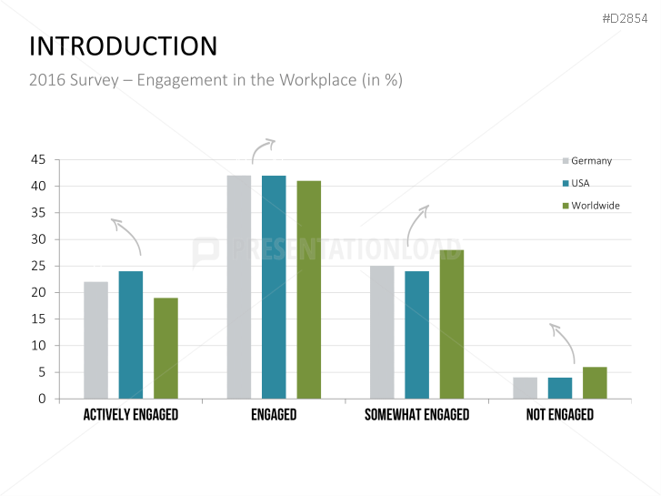 Motivation Theories Toolbox