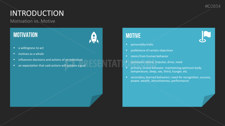 Motivation Theories Toolbox
