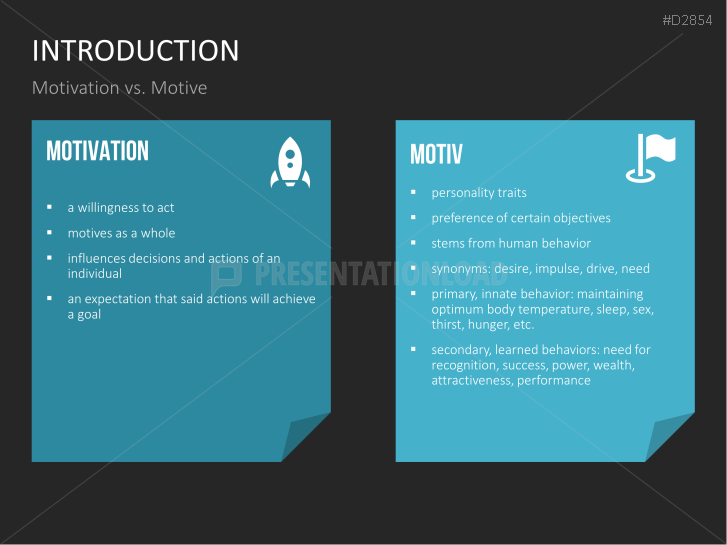 Motivation Theories Toolbox
