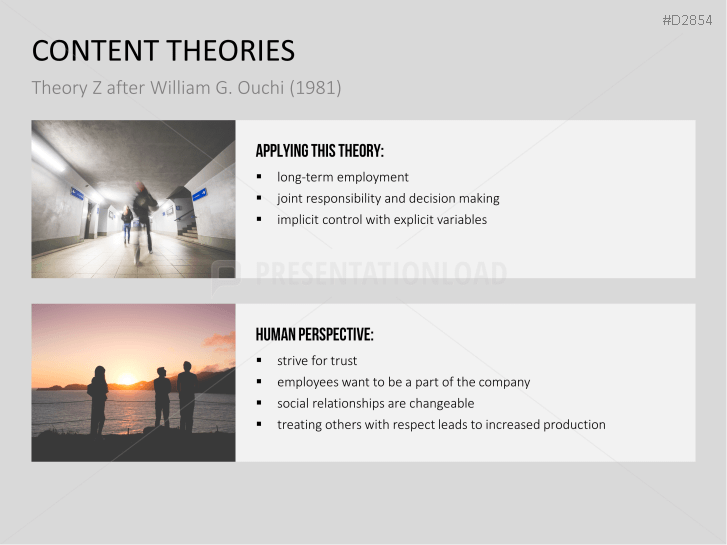 Motivation Theories Toolbox