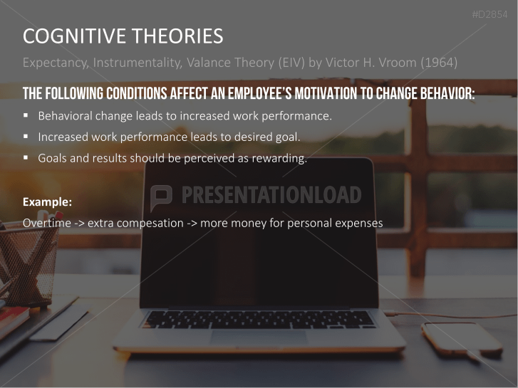 Motivation Theories Toolbox