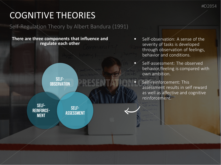 Motivation Theories Toolbox