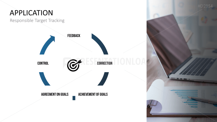 Motivation Theories Toolbox