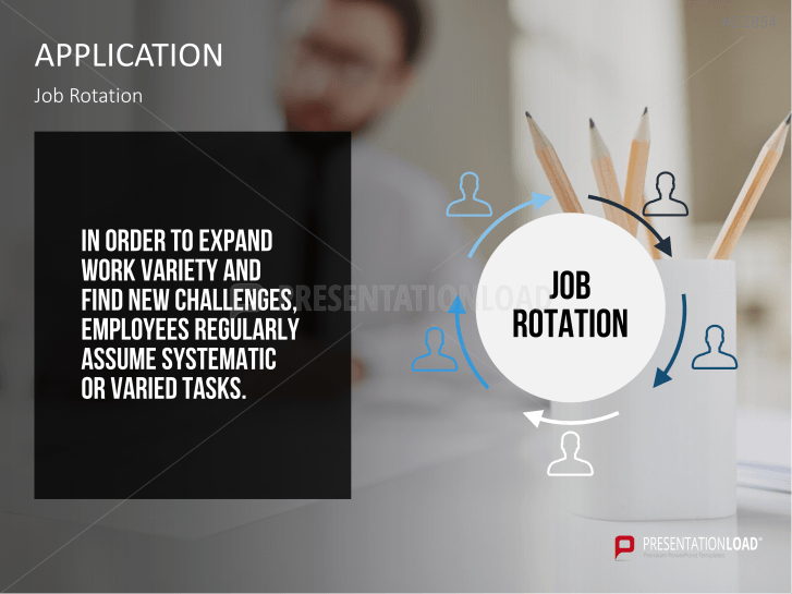 Motivation Theories Toolbox