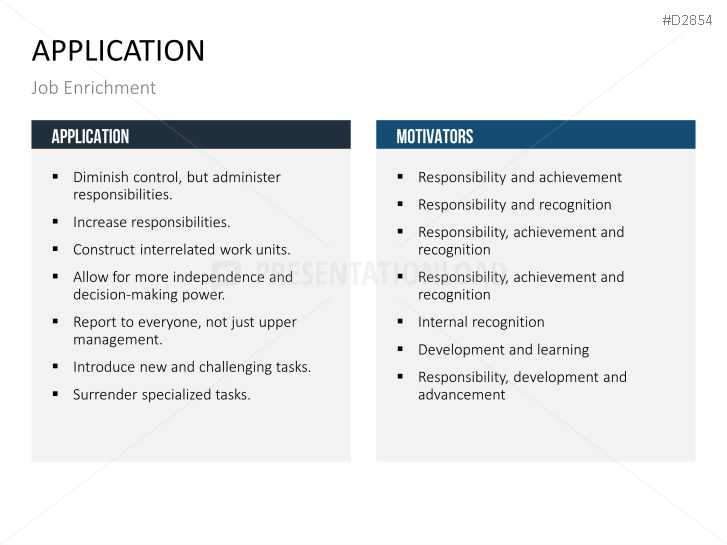 Motivation Theories Toolbox