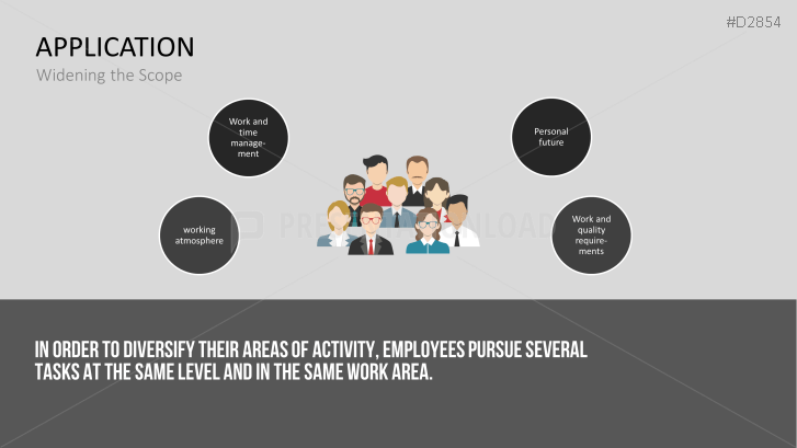 Motivation Theories Toolbox