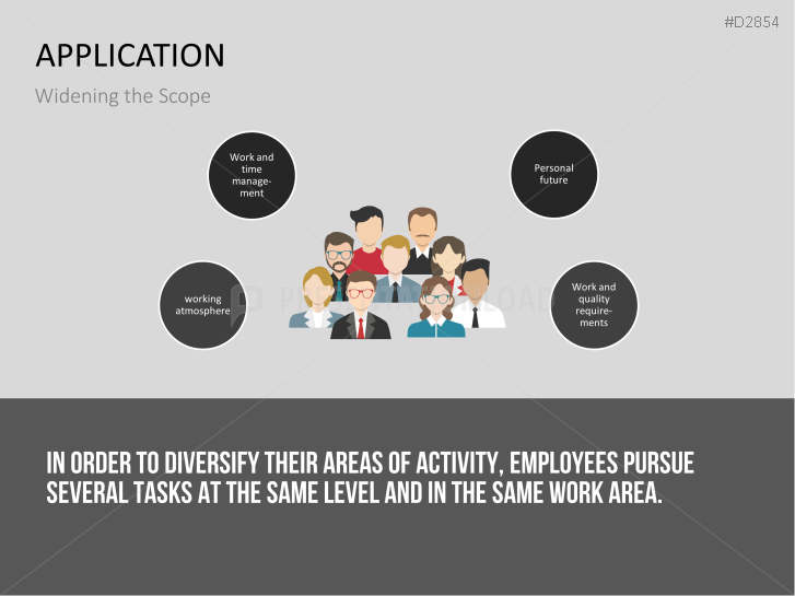 Motivation Theories Toolbox