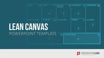 Lean Canvas _https://www.presentationload.com/lean-canvas-powerpoint-template.html