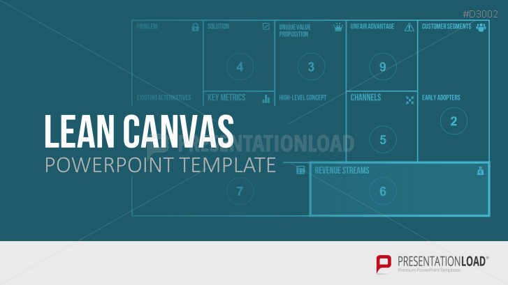 Lean Canvas Powerpoint Template