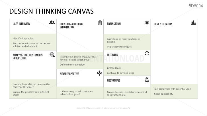 Design Thinking Canvas Template HYUJV