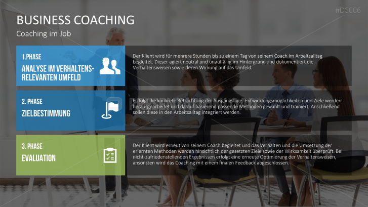Coaching Toolbox für PowerPoint | PresentationLoad