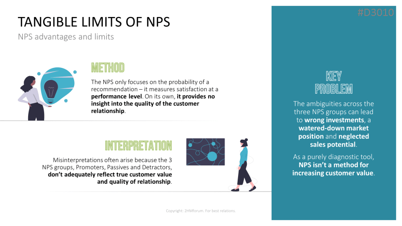 Net Promoter Score & Fan Principle| PowerPoint Template