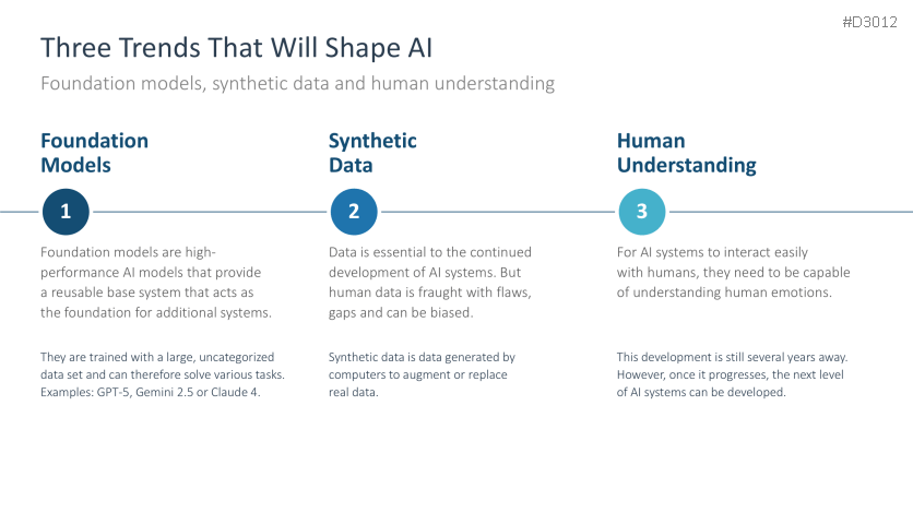 Artificial Intelligence