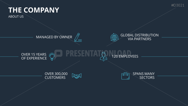 software sales presentation template