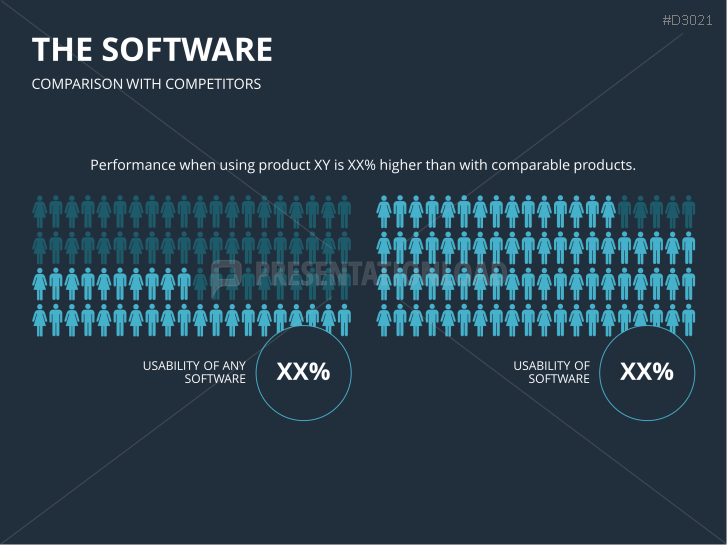 sales presentation software