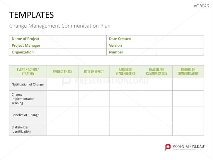 Change Management Plan