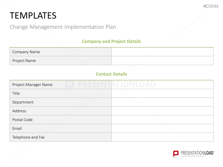 Change Management Plan | PowerPoint Templates | PresentationLoad