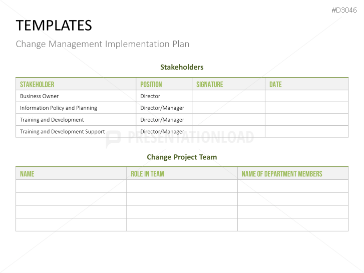 Change Management Plan | PowerPoint Templates | PresentationLoad