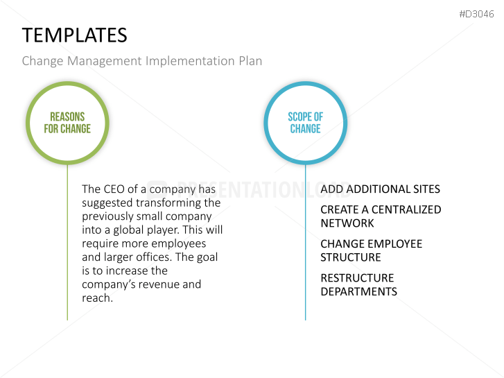 Change Management Plan