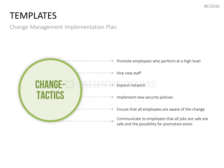 Change Management Plan