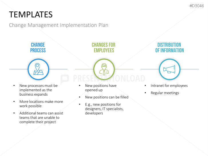 Change Management Plan PowerPoint Templates PresentationLoad Change Management Plan PowerPoint Templates PresentationLoad