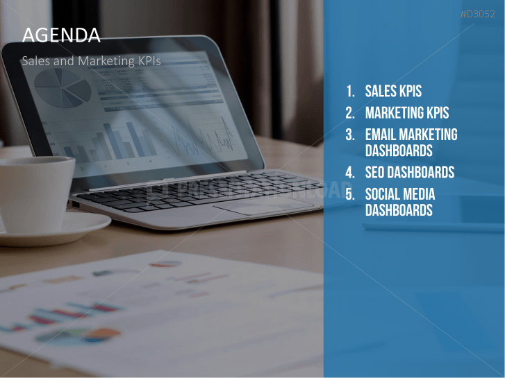 Marketing & Sales KPIs