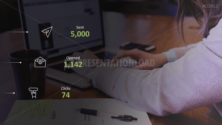 Marketing & Sales KPIs