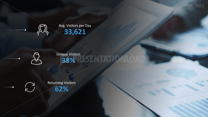 Marketing & Sales KPIs