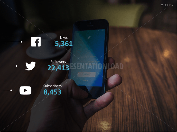 Marketing & Sales KPIs