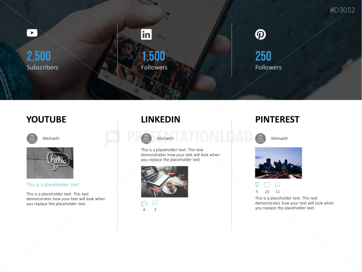 Marketing & Sales KPIs
