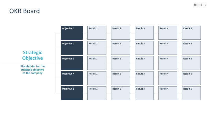 OKR
