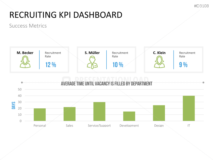 Download Our Premium-Quality Recruiting Template for PowerPoint