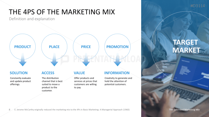 The Extended Marketing Mix