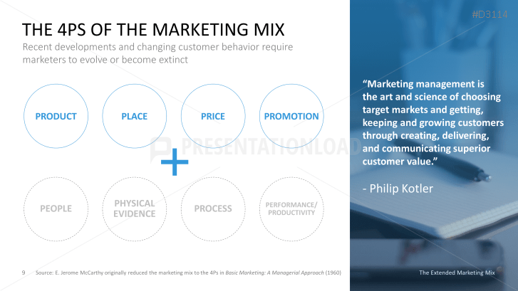 The Extended Marketing Mix