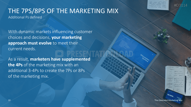 The Extended Marketing Mix