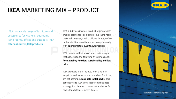 The Extended Marketing Mix