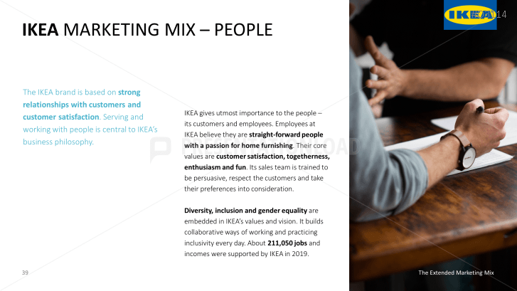 The Extended Marketing Mix