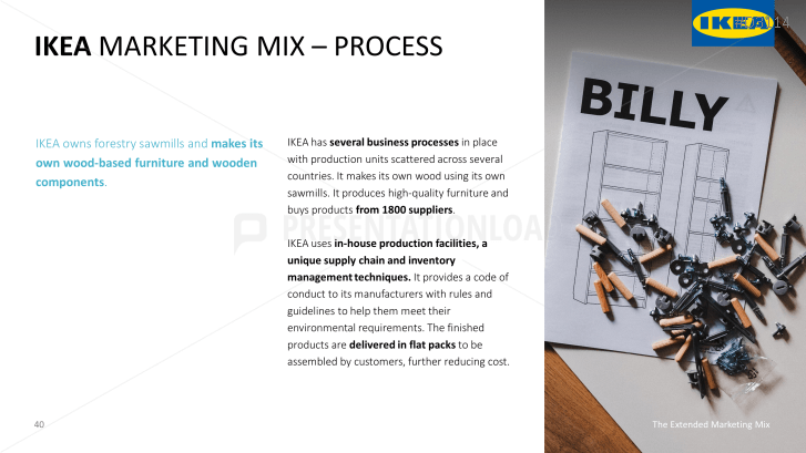 The Extended Marketing Mix