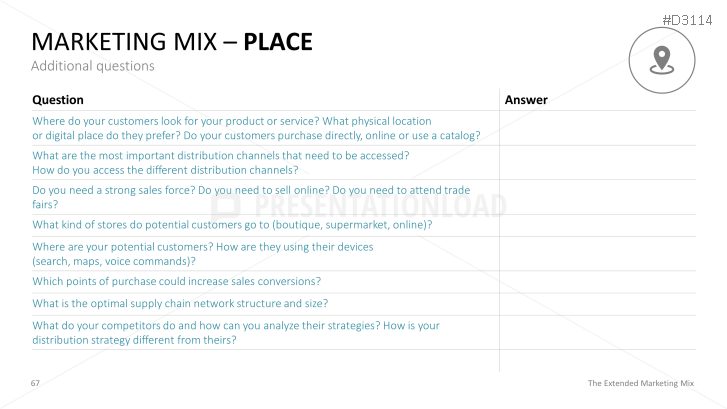 The Extended Marketing Mix