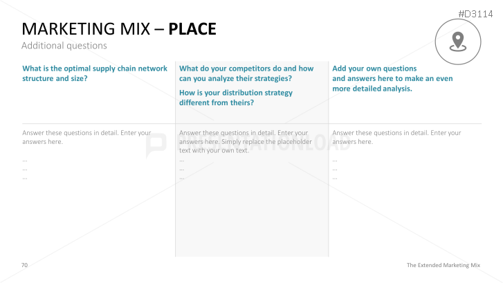 The Extended Marketing Mix