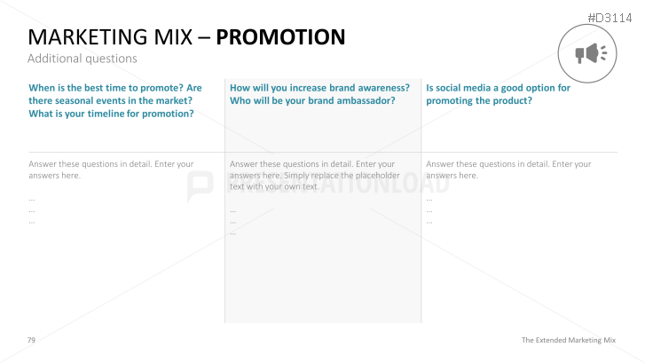 The Extended Marketing Mix