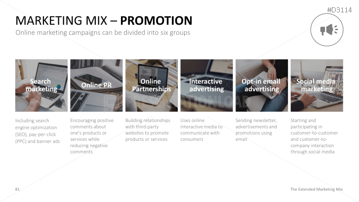 The Extended Marketing Mix