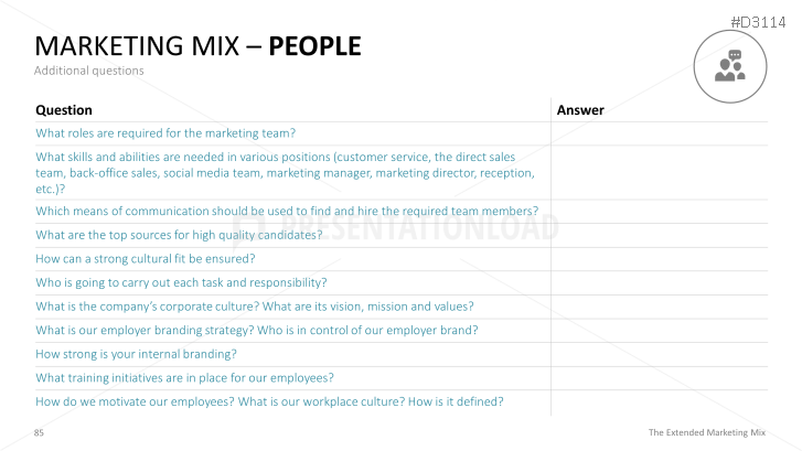 The Extended Marketing Mix