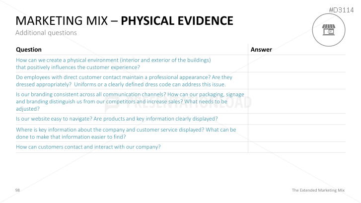 The Extended Marketing Mix