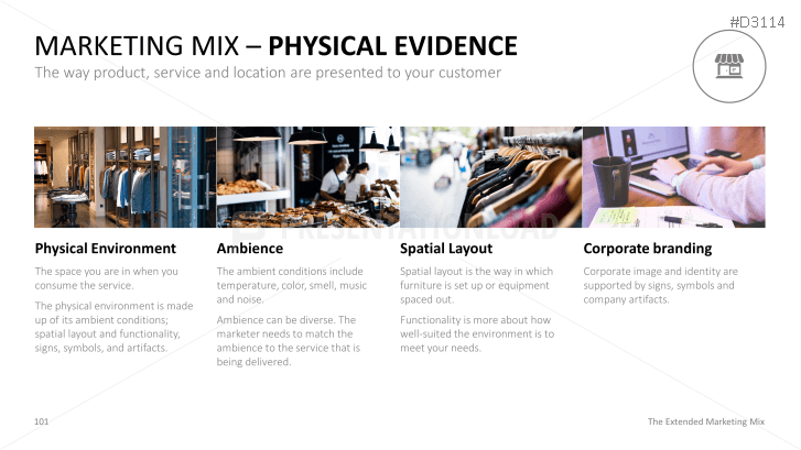 The Extended Marketing Mix
