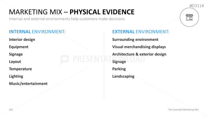 The Extended Marketing Mix