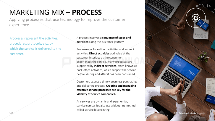 The Extended Marketing Mix